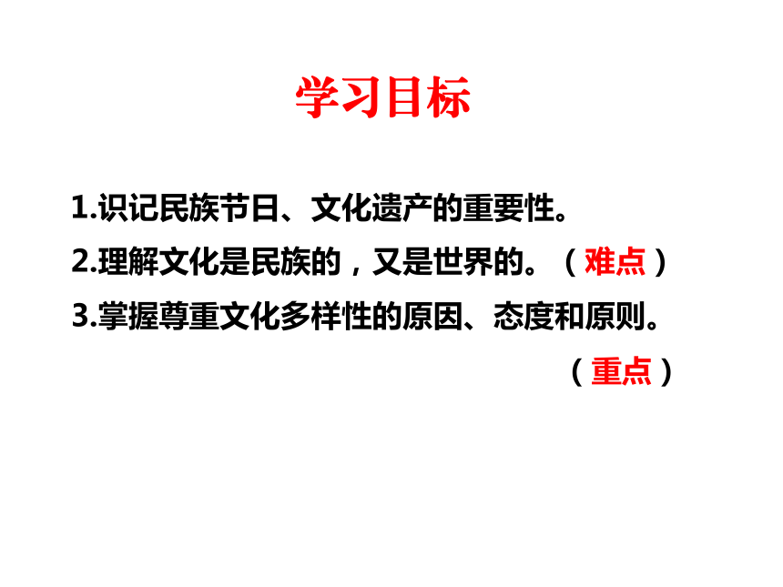 课件 高中政治人教版必修三文化生活3.1 世界文化的多样性(共25张PPT)