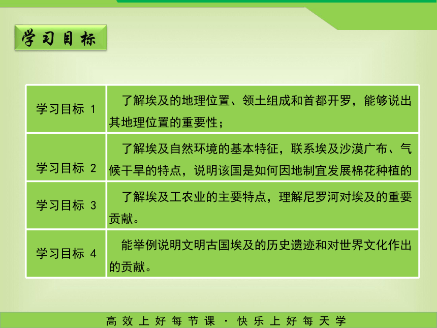 湘教版地理七年级下册8.2《埃及》课件 （共30张PPT）