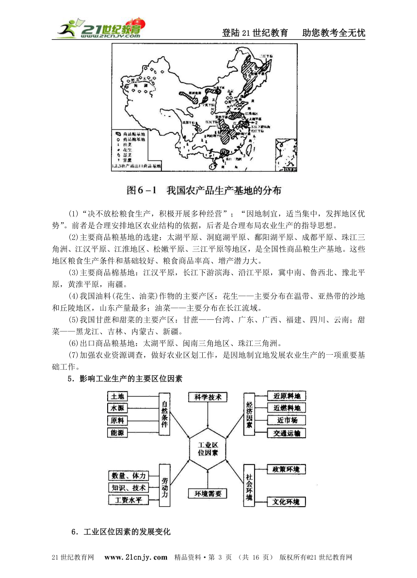 专题六 生产活动与地域联系