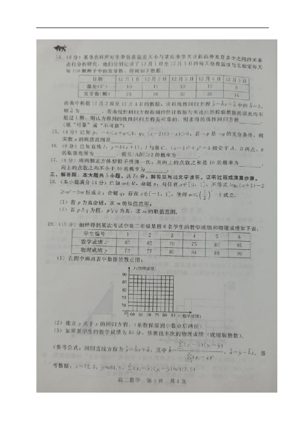 河北省张家口市2019-2020学年高二上学期10月阶段测试数学试题 图片版含答案