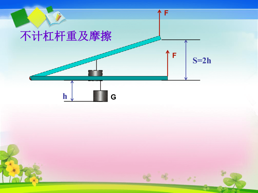 《功和机械能》复习课件