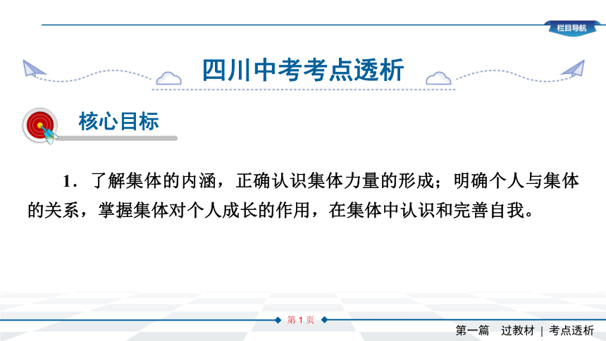 2021年中考总复习道德与法治统编版(内江专用) 第二十二讲　在集体中成长课件（47张幻灯片）