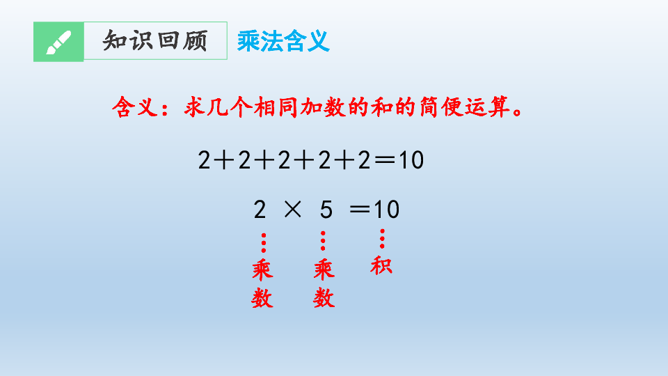 2020年秋人教版数学二年级上册期末复习：表内乘法  课件（共20张PPT）