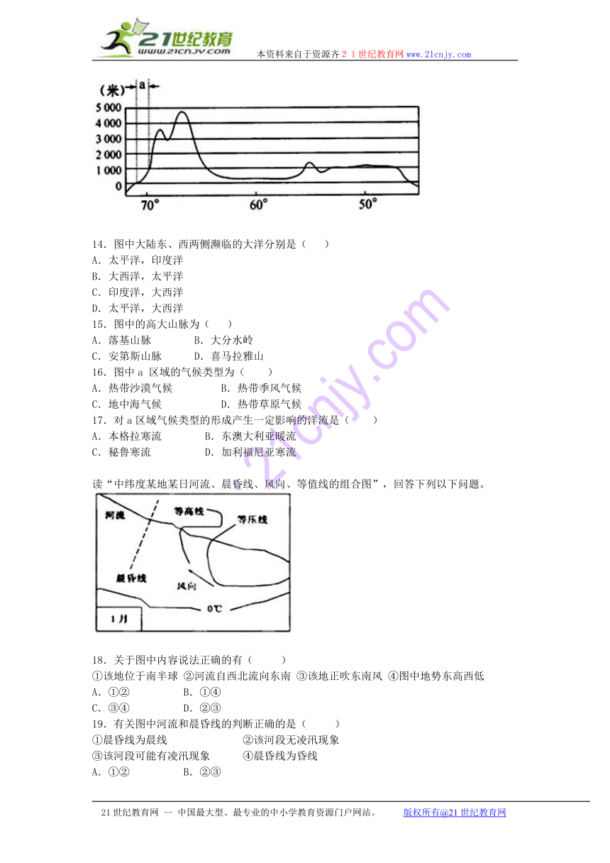 2014-2015学年高中地理鲁教版期末模拟试卷 必修一