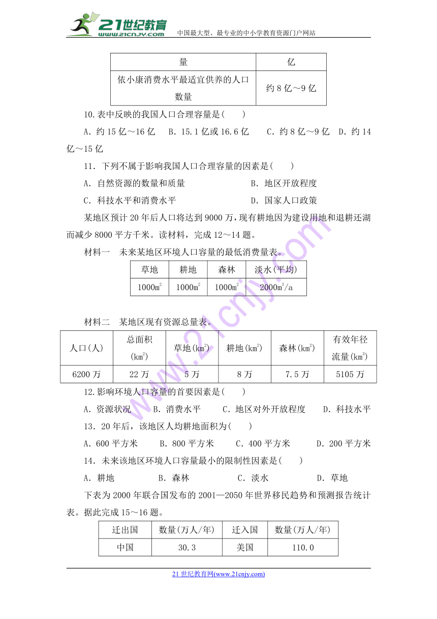 陕西省黄陵中学2017-2018学年高一（重点班）下学期期中考试地理试题 Word版含答案