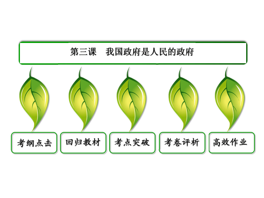 《状元之路》2014届高考政治（新课标通用版）一轮复习课件（考纲点击+回归教材+考点突破）：2-2-3我国政府是人民的政府