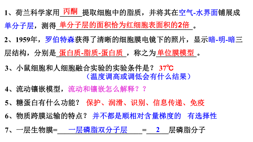 2021——2022学年高一上学期高中生物人教版  必修1 -4.3  物质跨膜运输的方式  课件（29张ppt)