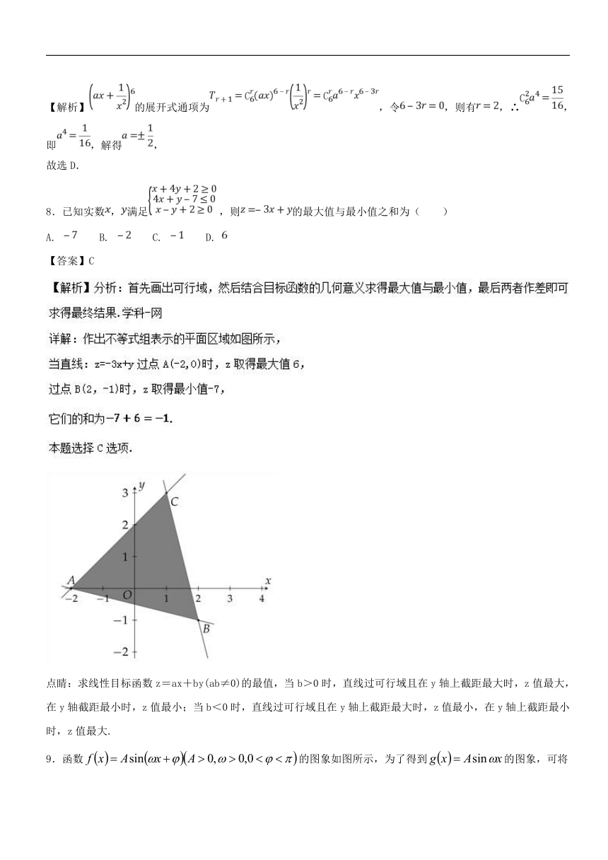 2017-2018学年下学期期末复习备考之精准复习模拟题高二数学（浙江版）（B卷01）