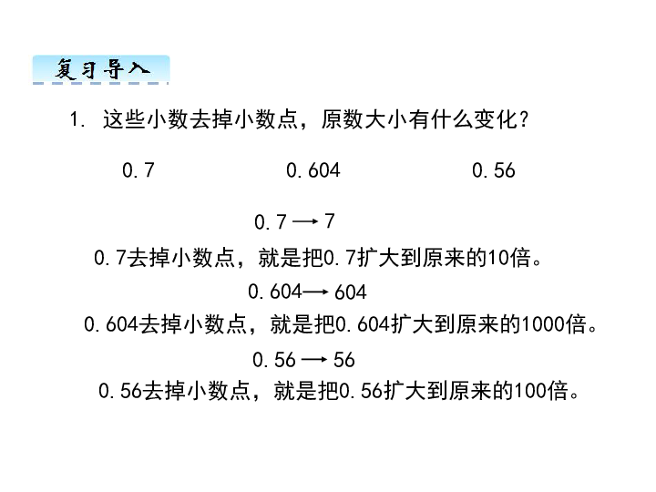 四年級下冊數學課件小數點移動的大小變化解決問題人教版共15張ppt