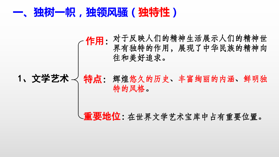 人教版高中政治必修三6.2博大精深的中华文化(共25张PPT)