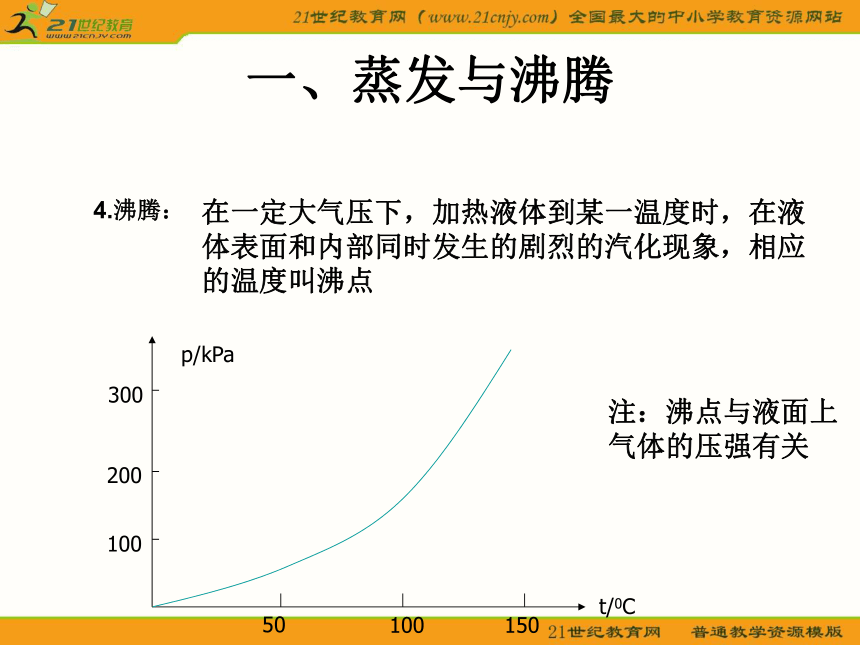 粤教版选修3-3第二章29 《饱和蒸汽 空气湿度》（课件）