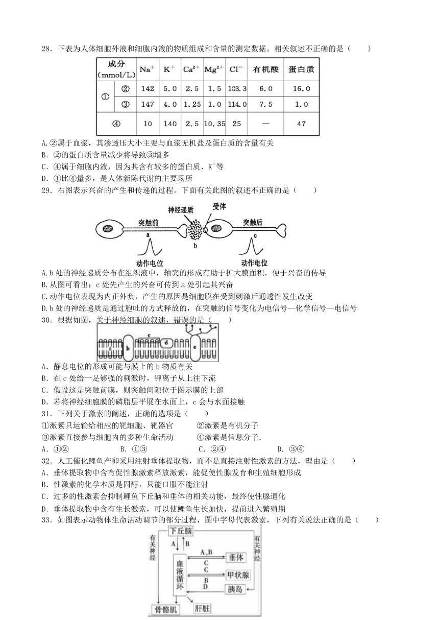 福建省漳平一中2016-2017学年高一下学期第二次月考生物试题