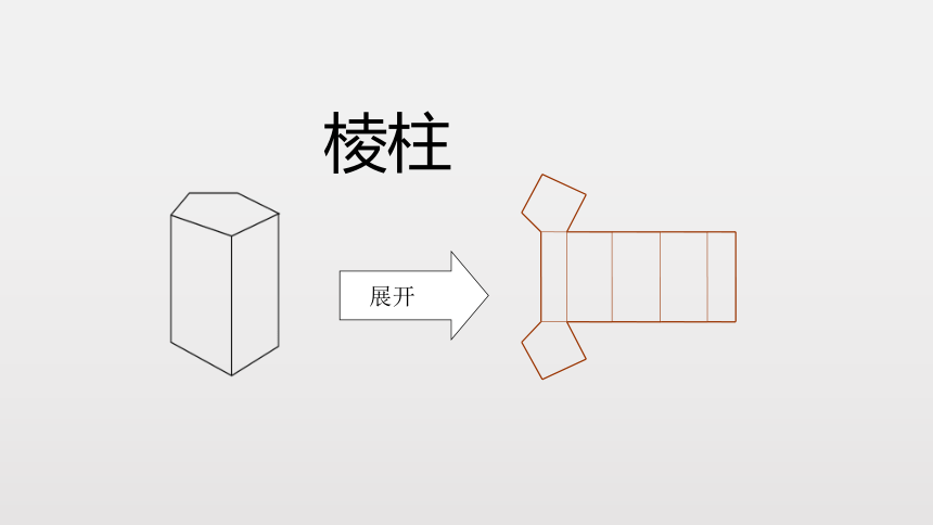 20212022学年人教版七年级数学上册411立体图形的展开图课件共35张ppt