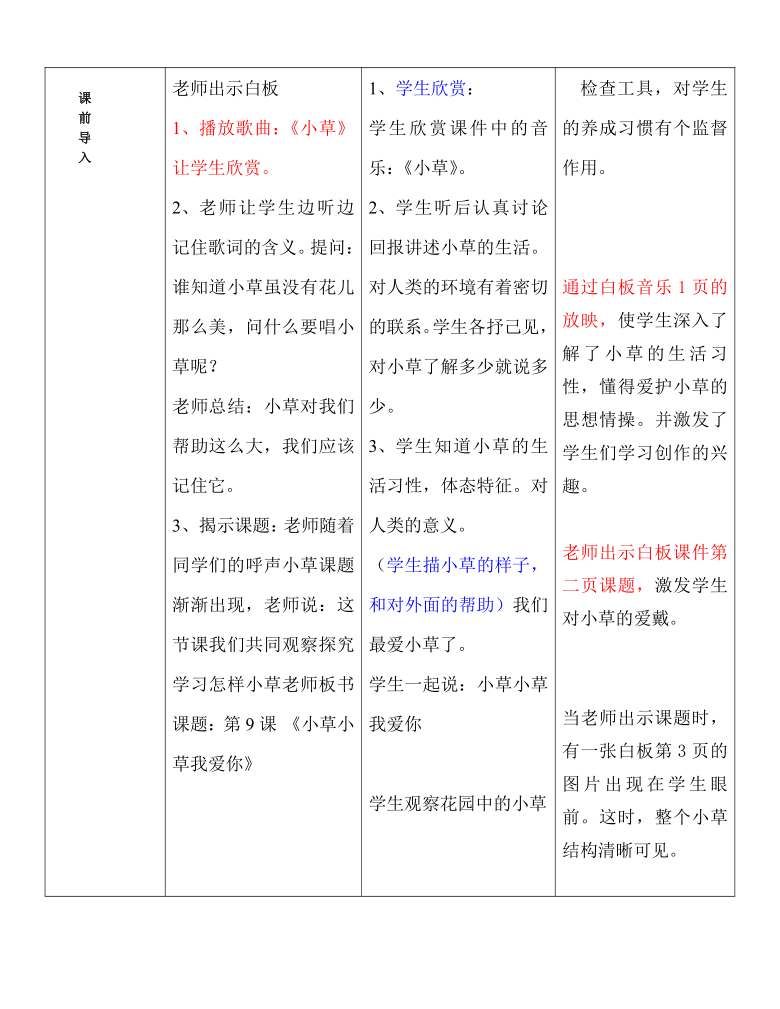 辽海版 二年级下册美术 第9课 小草小草我爱你  教案（表格式）