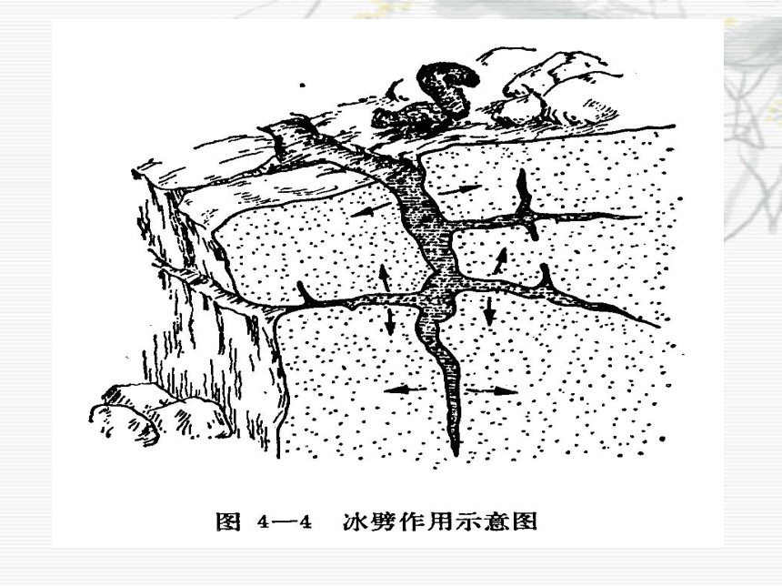 科学四年级下青岛版2.6岩石的风化课件(30张)