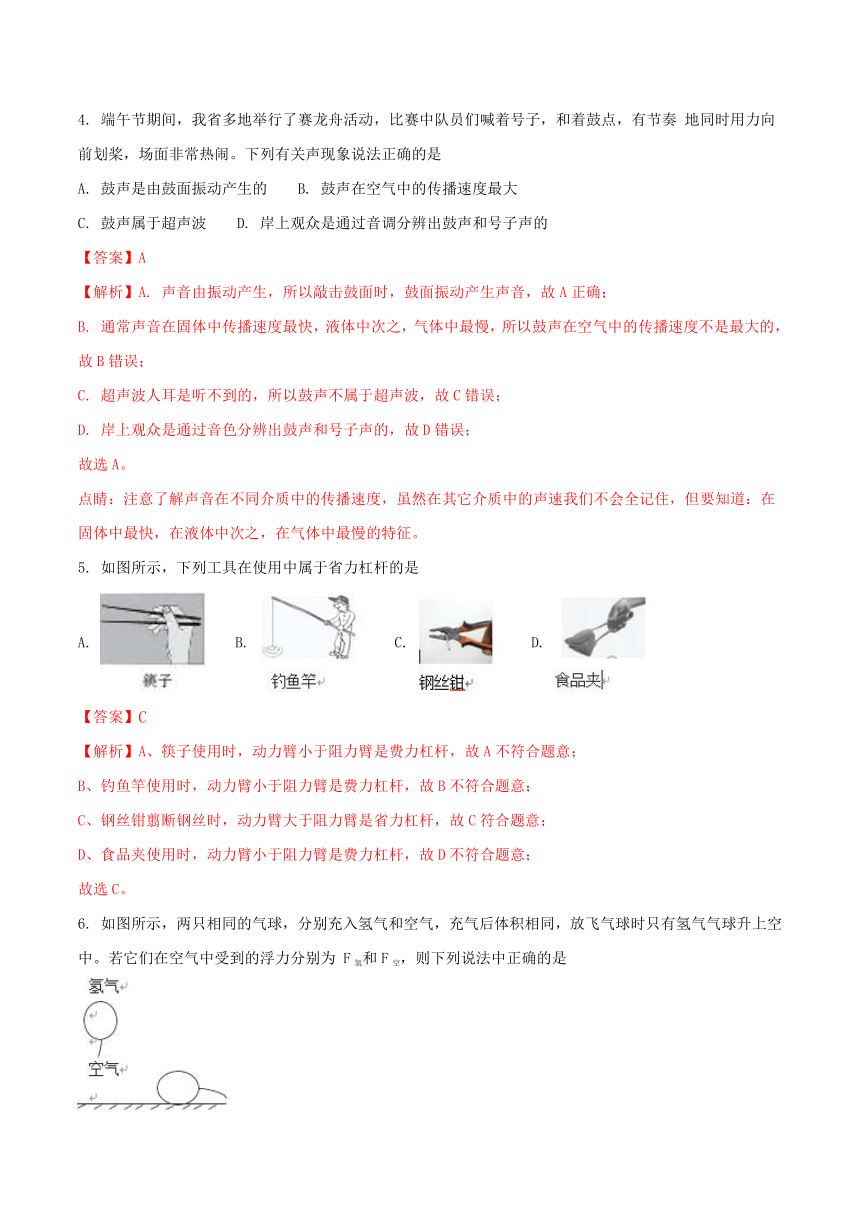 海南省2018年中考物理试题（解析版）