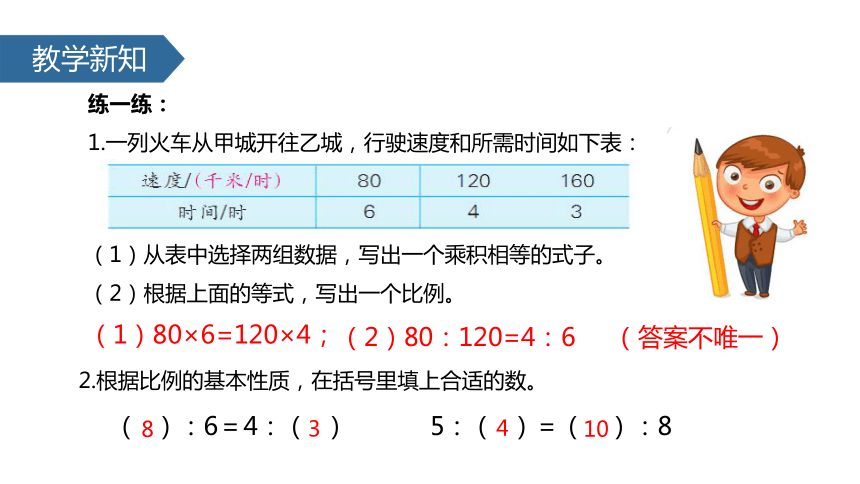 苏教版小学六年级数学下 4 比例的基本性质  (共23张PPT)