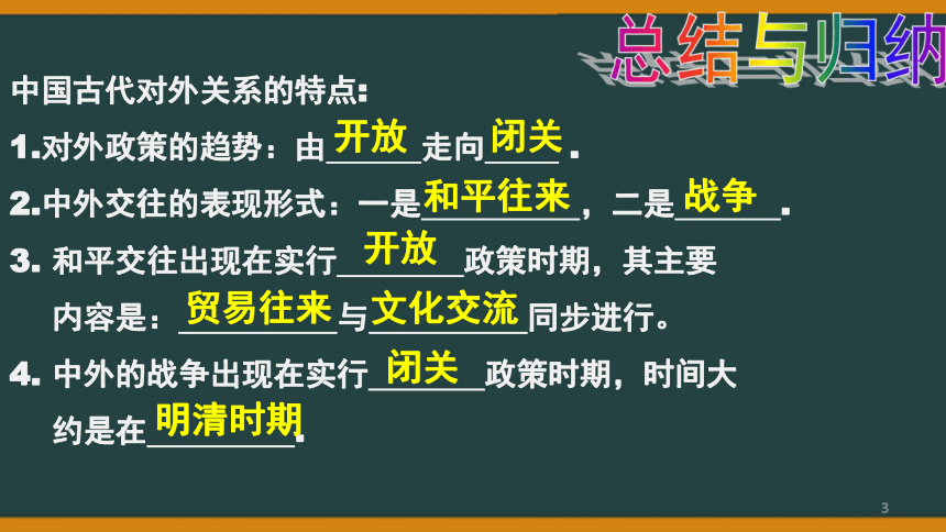 中考历史外交篇专题复习课件（23张PPT）