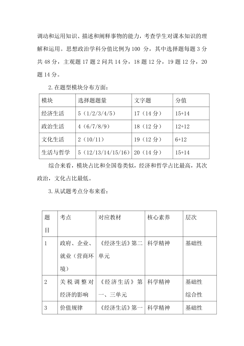 2021年广东省普通高中学业水平选择性考试思想政治学科分析学案