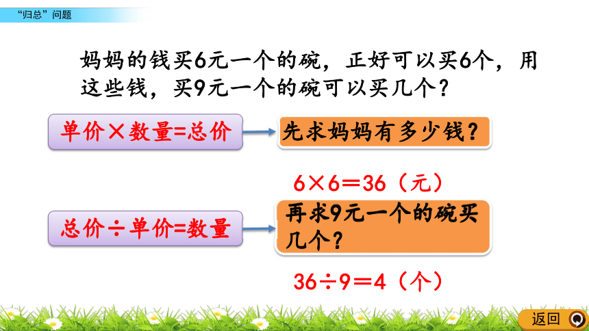 人教新课标三年级上册数学 6多位数乘一位数  “归总”问题课件(共15张PPT)