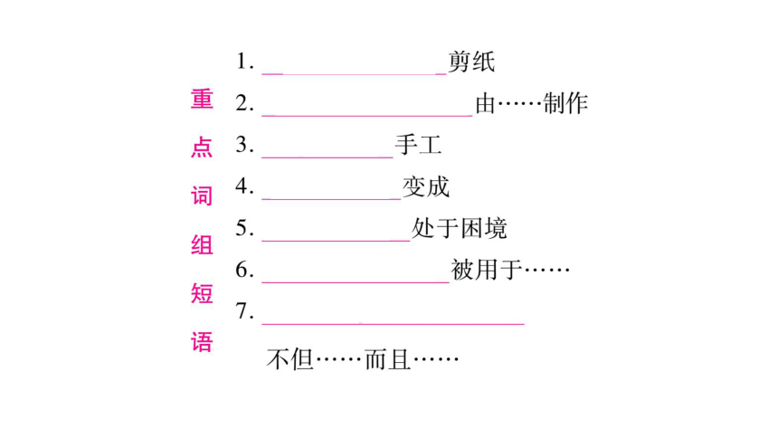 2018年贵州中考英语复习课件：考点精讲18九年级全一册Unit5-6