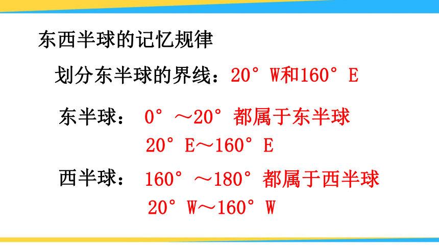 【人教版】七年级地理上册：全册总复习教学课件（含答案）(共61张ppt)