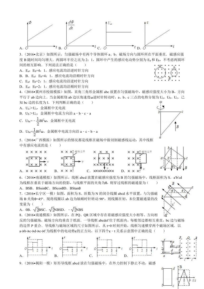 电磁感应专题