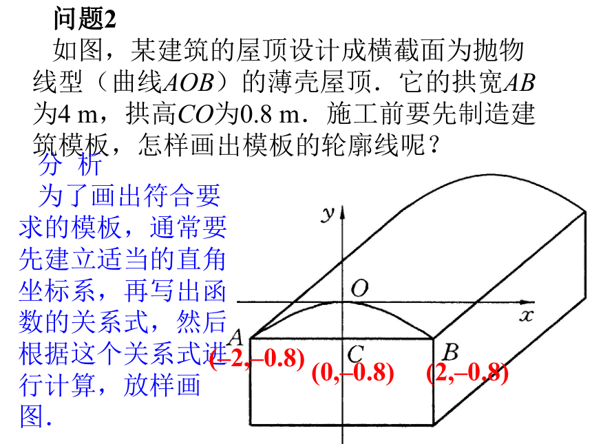 二次函数解析式的求法[下学期]