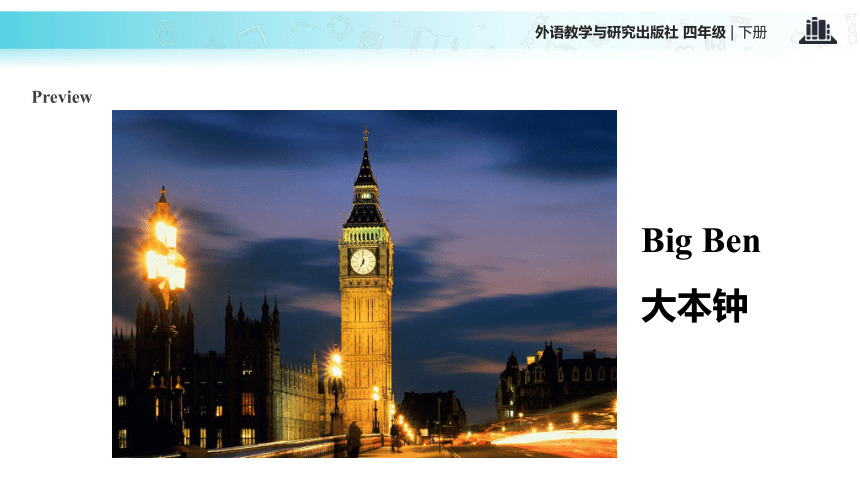 Module 10 Unit 2 I’m goring to visit London 课件