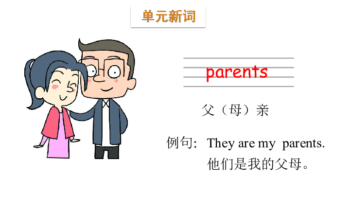 Module 3  Days of the week Unit 6  What do you usually do on Sunday 第一课时课件（24张PPT)
