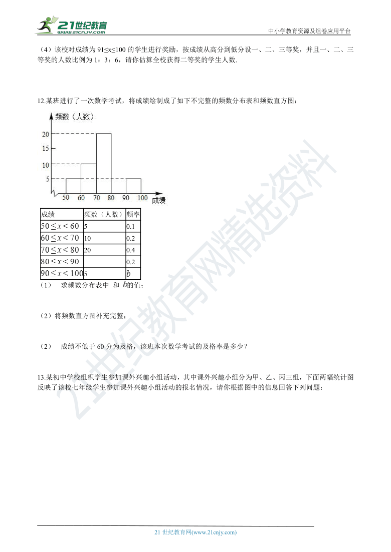 10.2 直方图 同步练习（含解析）