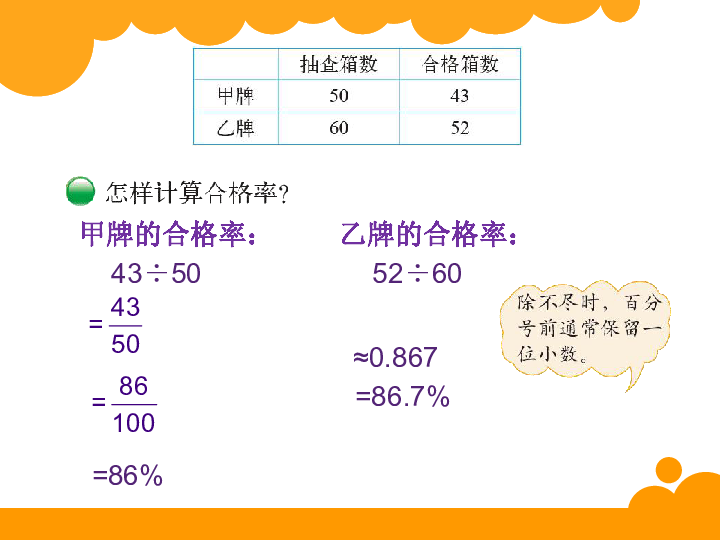 4.2合格率 课件（21张ppt）