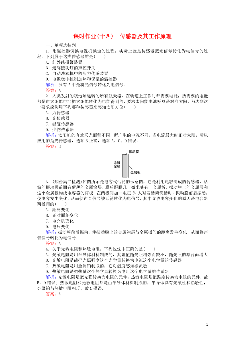 2018版高中物理课时作业十四传感器及其工作原理新人教版选修3_2