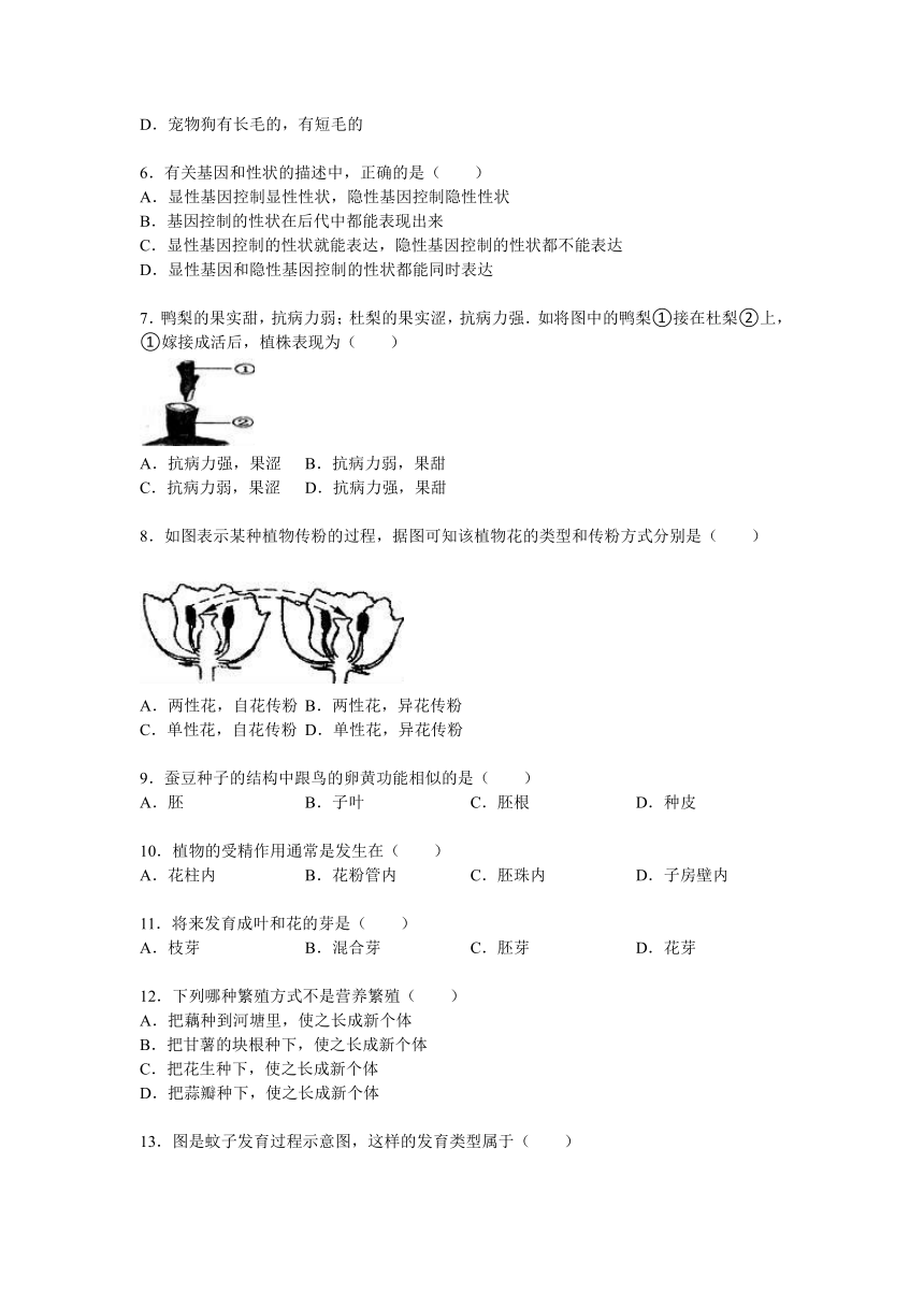 山东省菏泽市郓城县2015-2016学年上学期八年级（上）期末生物试卷（解析版）