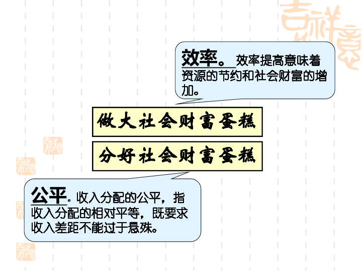 2011年浙江湖州高中思想政治優質課評比收入分配與社會公平3