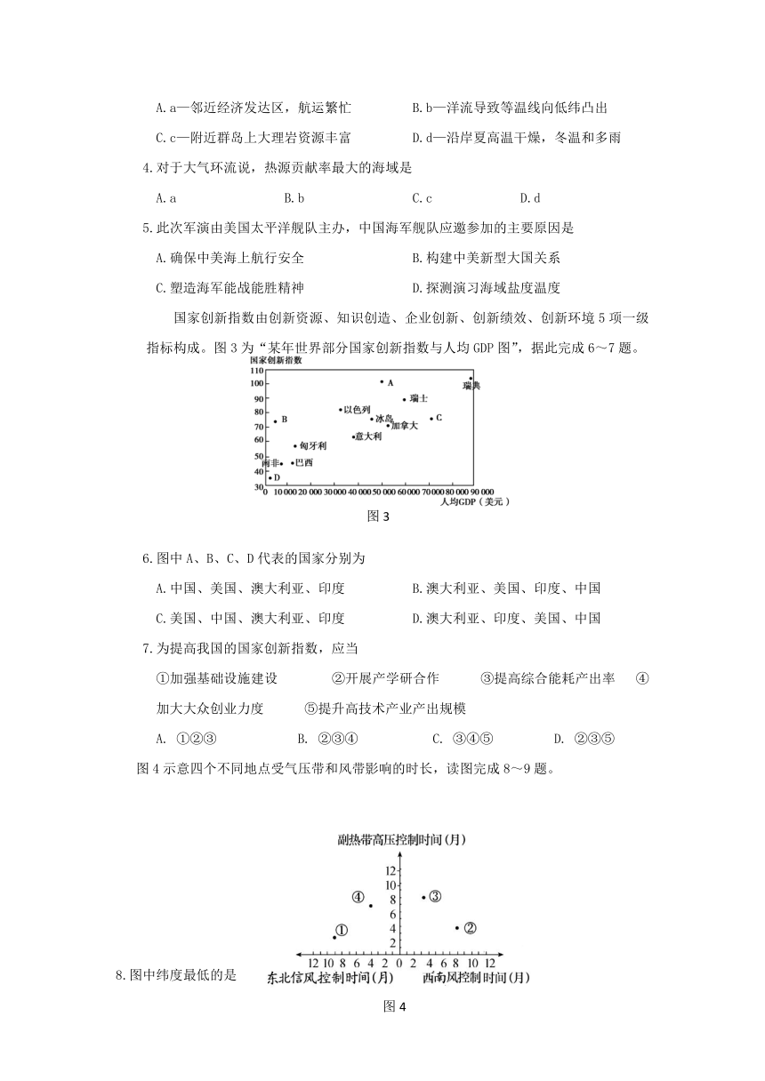 广东省普宁英才华侨中学2017届高三上学期期末考试地理试卷