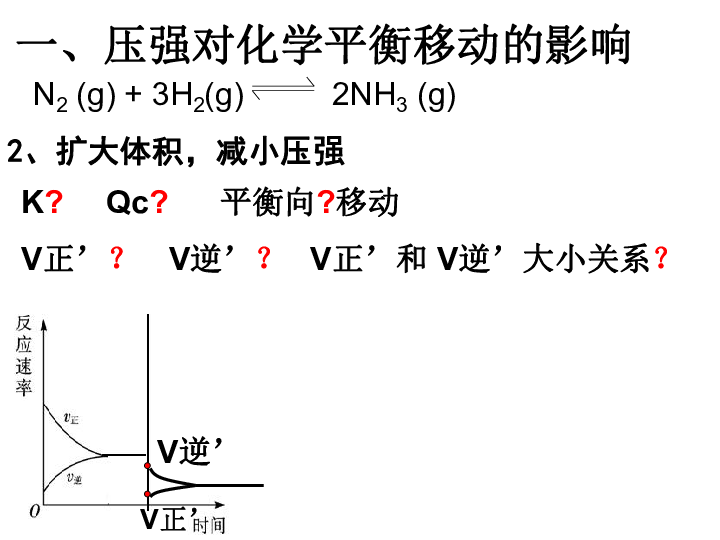 苏教版高中化学选修四2.3.2 化学平衡的移动