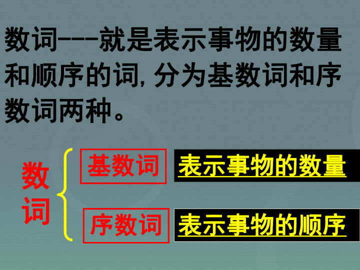 中考英语专题复习课件——数词(共38张PPT无素材)