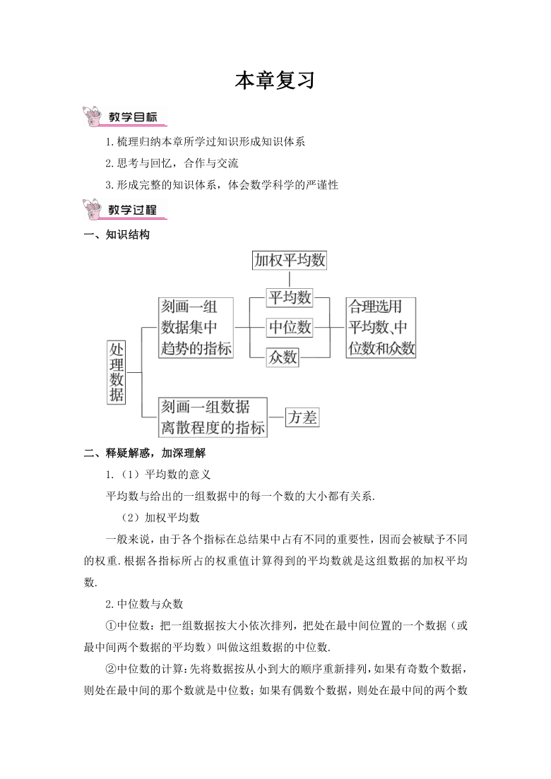 数学第二十章思维导图图片