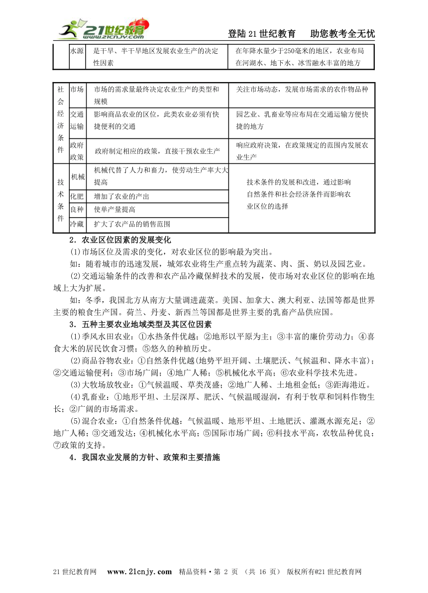 专题六 生产活动与地域联系