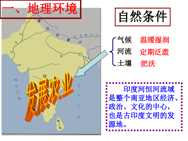 第3课古代印度   课件（29张ppt）