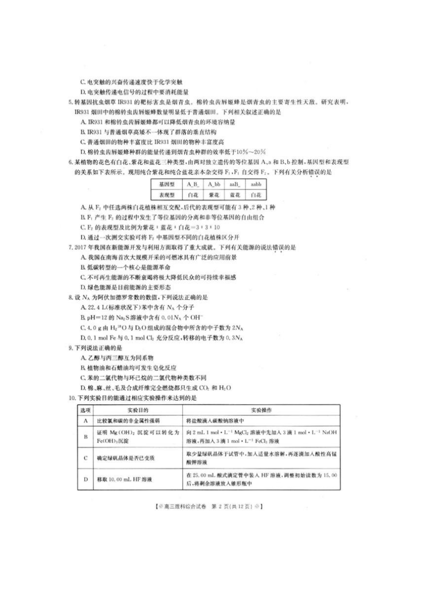 山西省太原十二中2018届高三1月月考理科综合（扫描版，含答案）