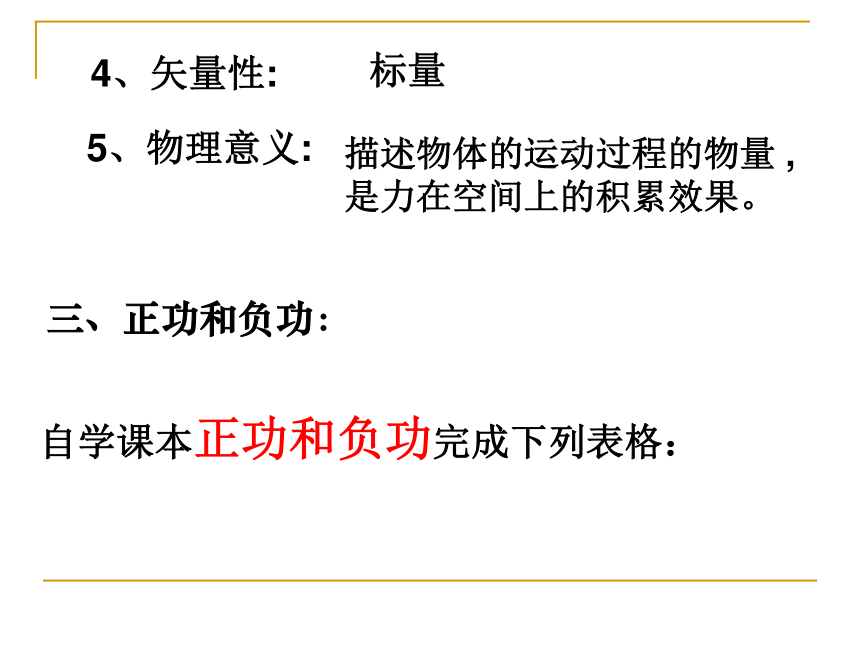 苏教版高中物理必修二：5-1《功和功率》课件（共29张PPT）