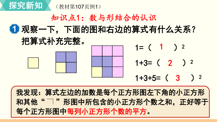 人教版小学数学六年级上册课件第八单元 第1课时  数与形（19张ppt）