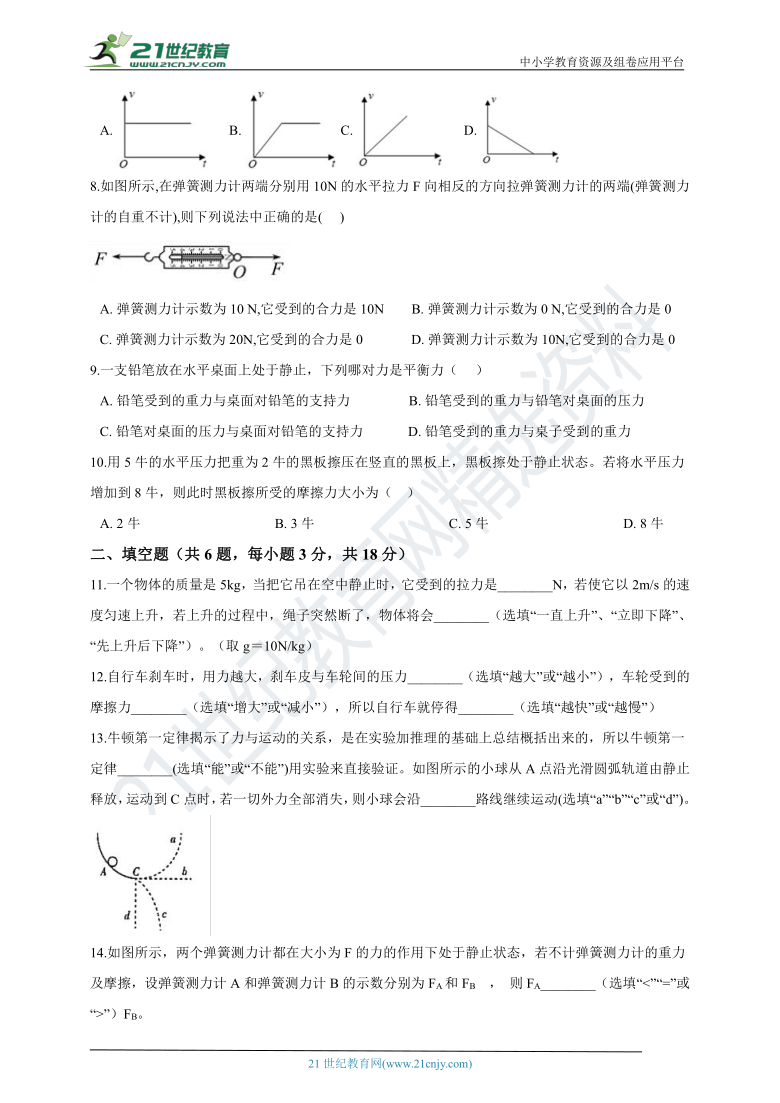 人教版 初中物理 八年级下册 第八章 力与运动  能力提优测试卷 有答案