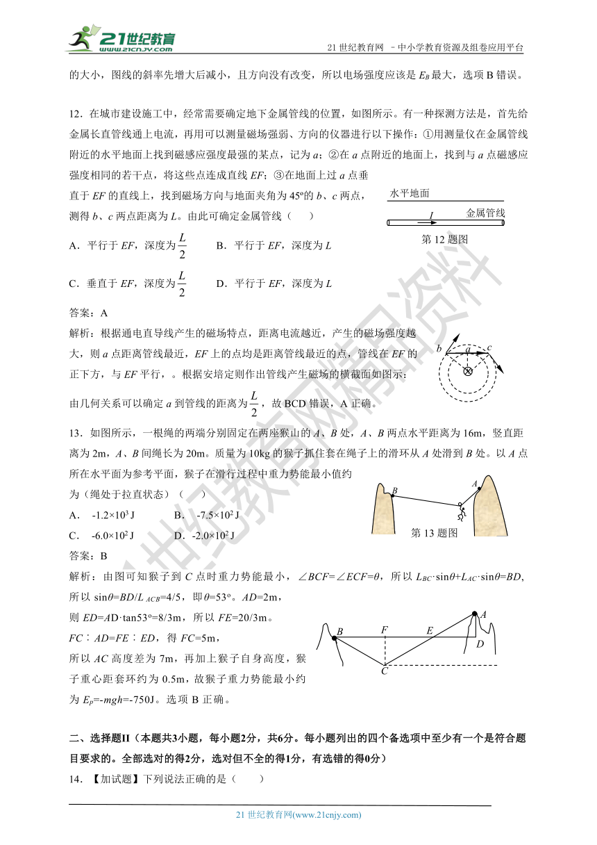 2018年高考试卷浙江卷(4月选学)（完美精品word版）