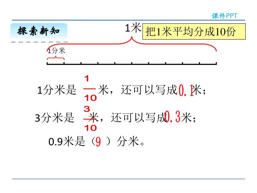 人教版小学三年级下册数学课件-7.2认识小数2  (共24张PPT)