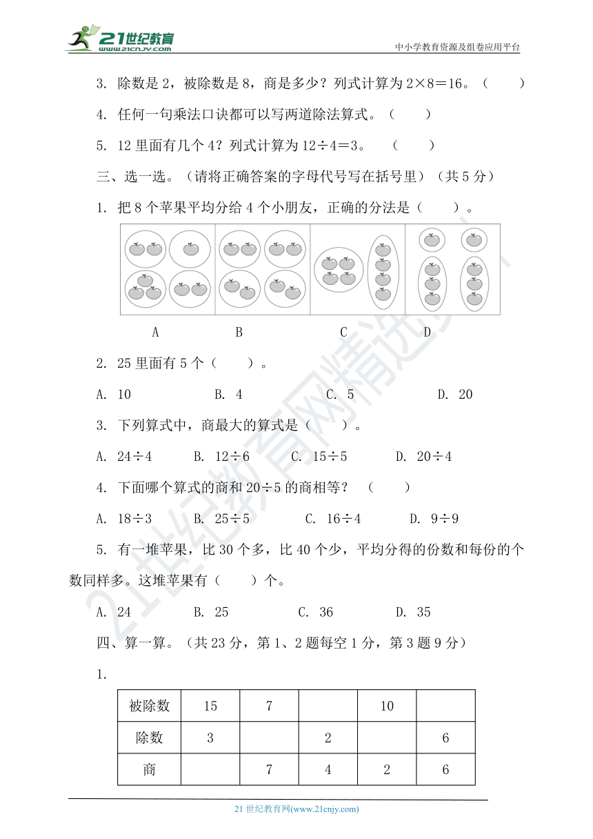 课件预览