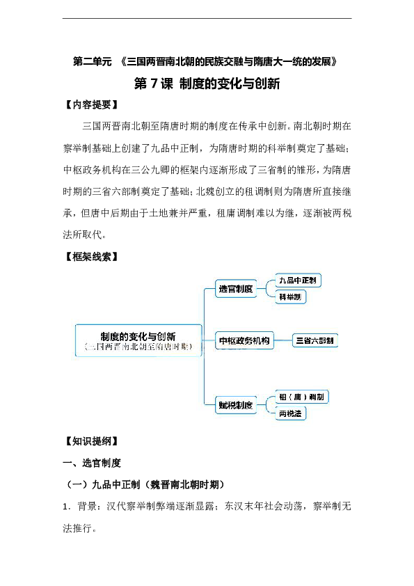 第7课 制度的变化与创新 知识点总结