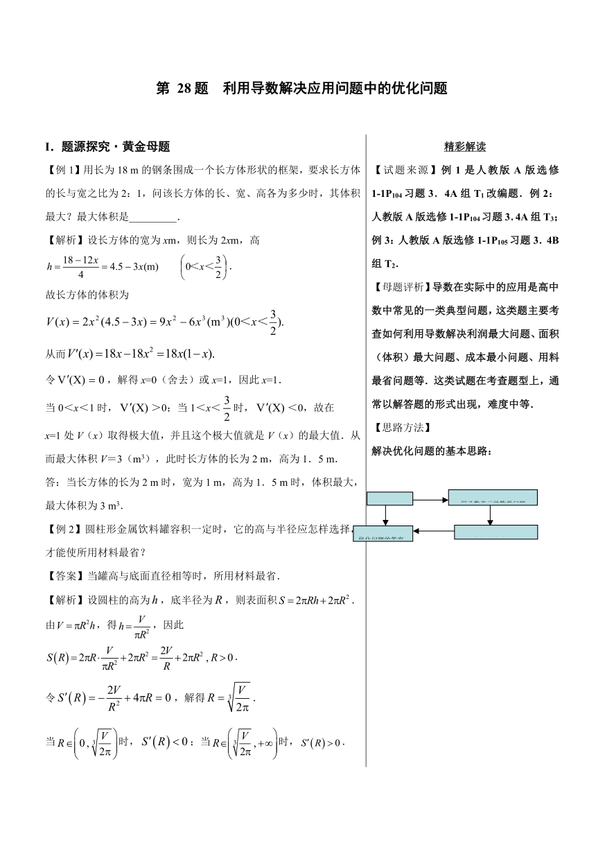 2018精品之高中数学（文）黄金100题系列第28题+利用导数解决应用问题中的优化问题